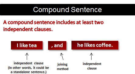 compound_sentence